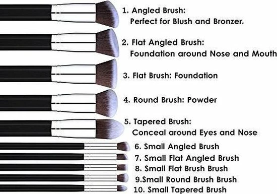 Merkloos Kabuki Make-up Kwastenset - 10 Delig - Zwart Zilver - Oogschaduw Poeder 4 Merkloos Kabuki Make-up Kwastenset - 10 Delig - Zwart Zilver - Oogschaduw Poeder - Afbeelding 2