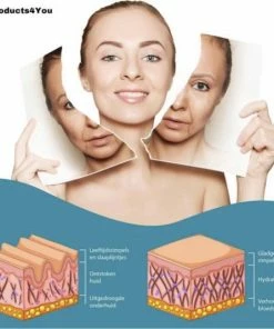 LifeProducts4You Anti Rimpel Beauty Pads 11-delige Set - Eye Pads - Huidverzorging - Anti Aging - Tegen Rimpels En Lijntjes Gezicht, Decollet En Hals - Herbruikbaar - Neutraal - Hypoallergeen -Chanel Shop 550x535 8