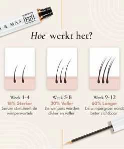 Cosas & M?s Cosas & M S - Wimperserum - Lash Lift - Wenkbrauw Serum - 3 Ml - Incl. Make-up Tasje - Incl. Cadeau Zakje - Cadeau Voor Haar 15 Cosas & M?s Cosas & M S - Wimperserum - Lash Lift - Wenkbrauw Serum - 3 Ml - Incl. Make-up Tasje - Incl. Cadeau Zakje - Cadeau Voor Haar -Chanel Shop 550x550 222