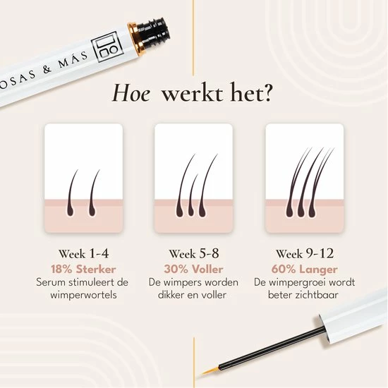 Cosas & M?s Cosas & M S - Wimperserum - Lash Lift - Wenkbrauw Serum - 3 Ml - Incl. Make-up Tasje - Incl. Cadeau Zakje - Cadeau Voor Haar 6 Cosas & M?s Cosas & M S - Wimperserum - Lash Lift - Wenkbrauw Serum - 3 Ml - Incl. Make-up Tasje - Incl. Cadeau Zakje - Cadeau Voor Haar - Afbeelding 4