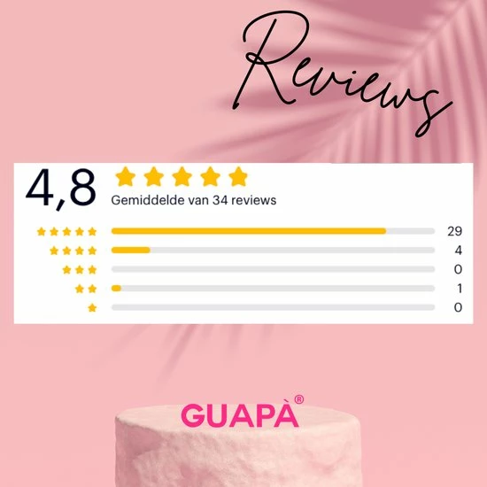 GUAP?? GUAP Acryl Nagels Dip Poeder Starterskit | Dip Powder | Dipping Acryl Poeder | Acryl Nagels Starterspakket | Make A Wish #037 7 GUAP?? GUAP Acryl Nagels Dip Poeder Starterskit | Dip Powder | Dipping Acryl Poeder | Acryl Nagels Starterspakket | Make A Wish #037 - Afbeelding 5