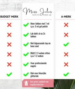 Miss Jules Complete Gellak Starterspakket - Roze & Glitter - Nagellak - Glanzend En Dekkend Resultaat - Incl. Nagelvijl 16 Miss Jules Complete Gellak Starterspakket - Roze & Glitter - Nagellak - Glanzend En Dekkend Resultaat - Incl. Nagelvijl -Chanel Shop 550x550 385