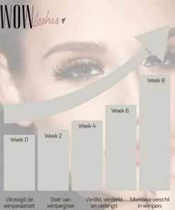 B WOW [Advanced] Lash Lift Wimperserum - Lash Serum - Lashlift - Wimperlift - Eyelash Serum - Wenkbrauw Serum - Wimperlift -Chanel Shop 550x550 610