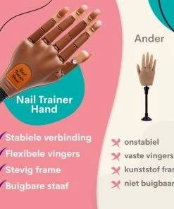 HOOFF Oefenhand Voor Nagels - Nailtrainer - Nagel Oefenhand - Compleet Acryl Nagels Starterpakket 23 HOOFF Oefenhand Voor Nagels - Nailtrainer - Nagel Oefenhand - Compleet Acryl Nagels Starterpakket -Chanel Shop 550x550 99