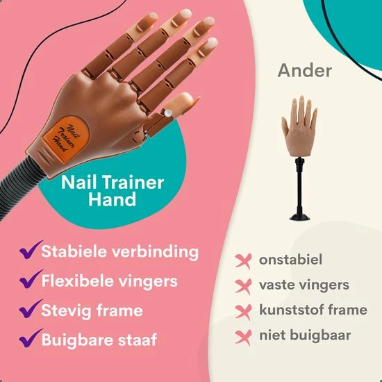 HOOFF Oefenhand Voor Nagels - Nailtrainer - Nagel Oefenhand - Compleet Acryl Nagels Starterpakket 13 HOOFF Oefenhand Voor Nagels - Nailtrainer - Nagel Oefenhand - Compleet Acryl Nagels Starterpakket - Afbeelding 11
