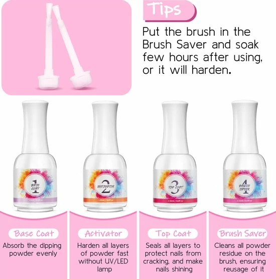 Lucky Fine Luckyfine Acryl Poeder Set - Dipping Powder - Nagel Poeder - 6 Kleuren - 10ml - Met Basisgel - Excl.Nepnagels 5 Lucky Fine Luckyfine Acryl Poeder Set - Dipping Powder - Nagel Poeder - 6 Kleuren - 10ml - Met Basisgel - Excl.Nepnagels - Afbeelding 3