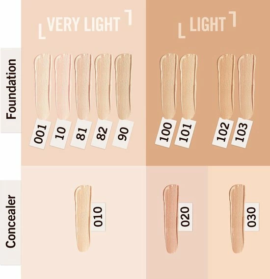 Rimmel London Match Perfection Foundation 090 Porcelain 8 Rimmel London Match Perfection Foundation 090 Porcelain - Afbeelding 6